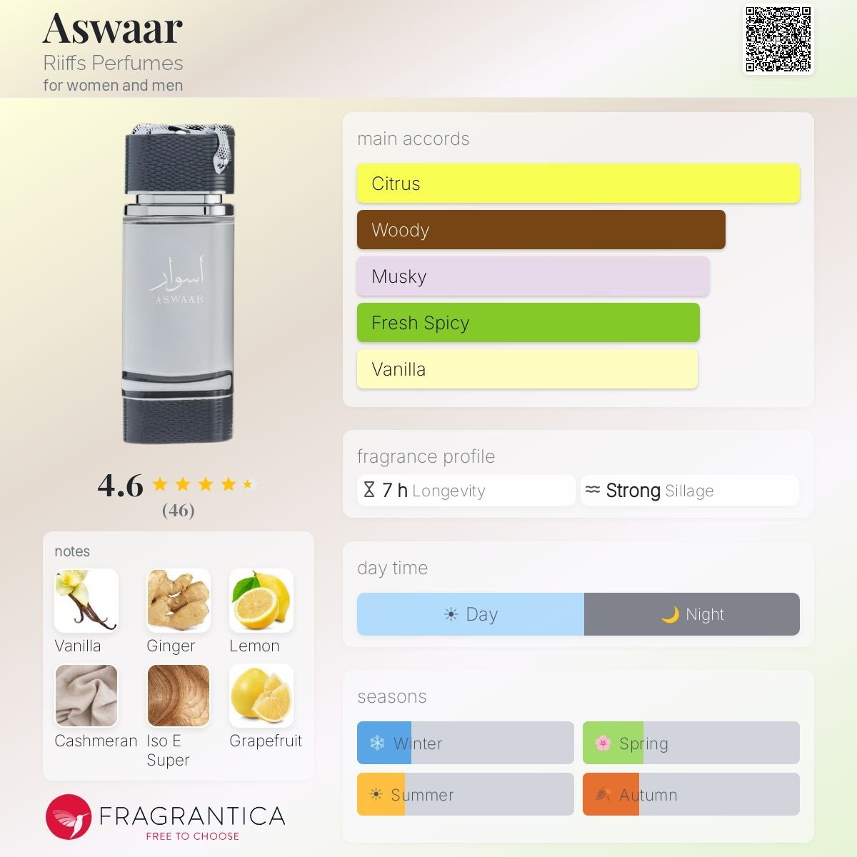 aswaar 3 aswaar 3