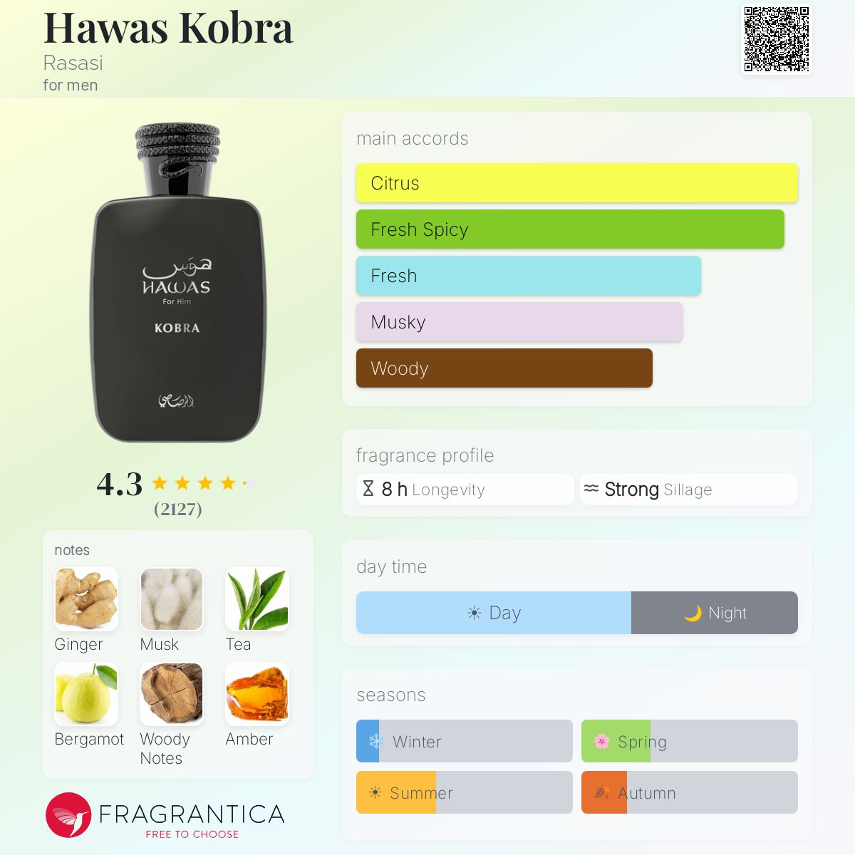 hawas kobra 3 hawas kobra 3